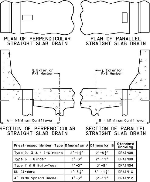 File:751.10.3.2.1 straight.jpg
