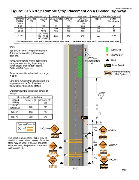 File:Fig 616.6.87.2.jpg