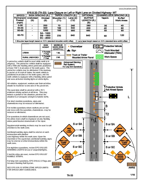 File:616.8.33 MT.pdf