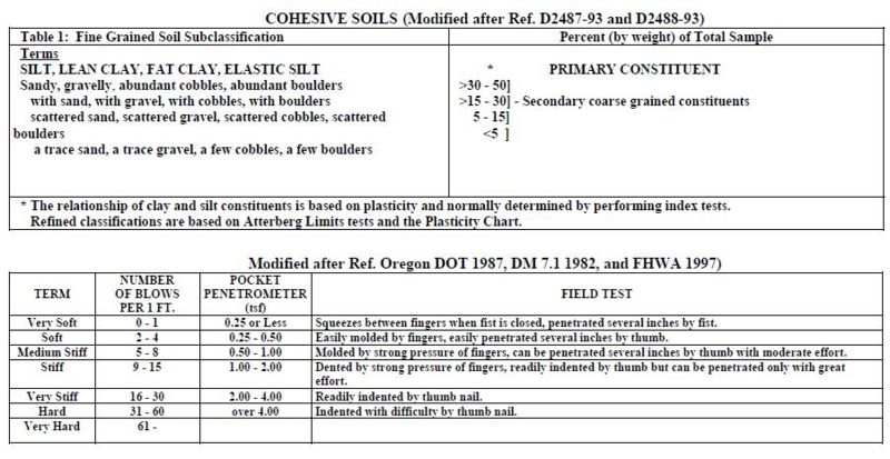 File:321.2.11.2 Guide 1.jpg