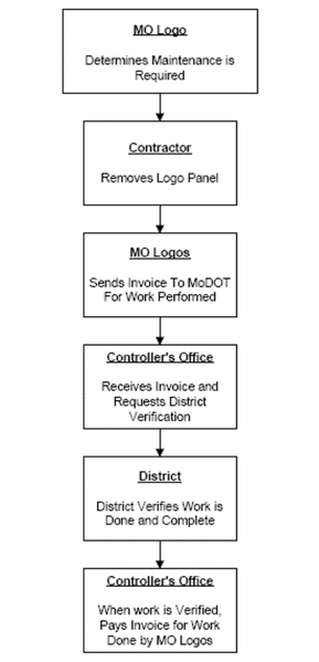 File:903.11.11.3.2.jpg