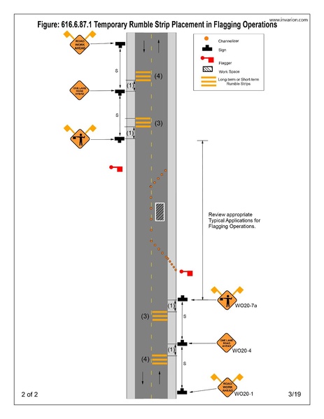 File:Fig 616.6.87.1.2.pdf