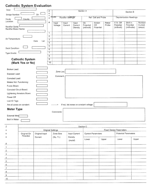 File:774 Cathodic System Evaluation Blank.gif