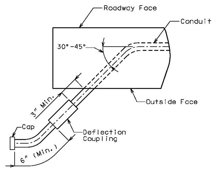 File:751.10.4 Safety Barrier Curb Detail A.jpg