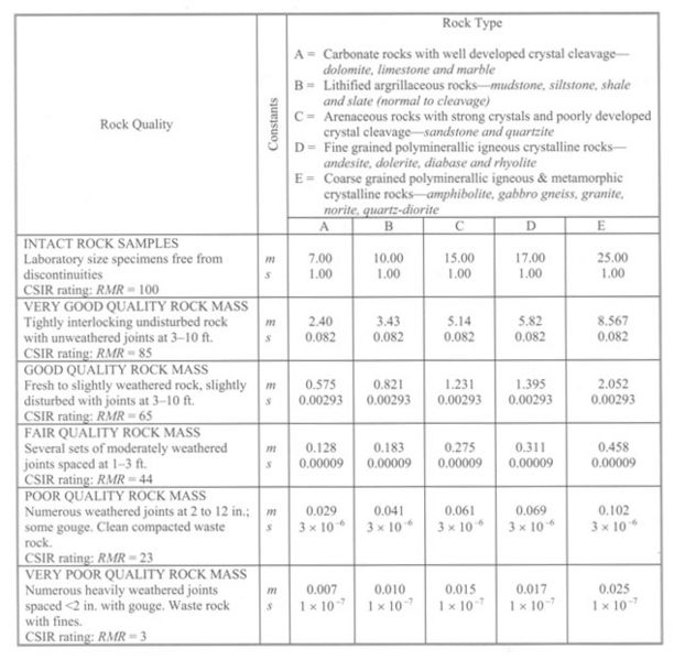 File:Table 751.37.3.1.jpg