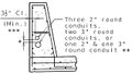 Thumbnail for version as of 10:55, 19 April 2023