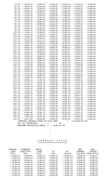 File:751.9.2.6.4.4 Test6out2.jpg