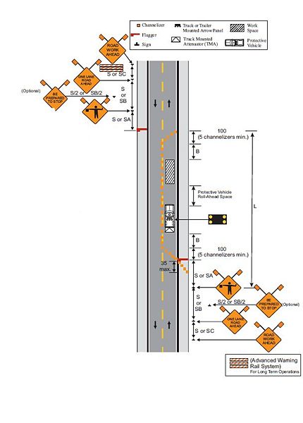 File:616.23.3.7 Feb 2011.jpg