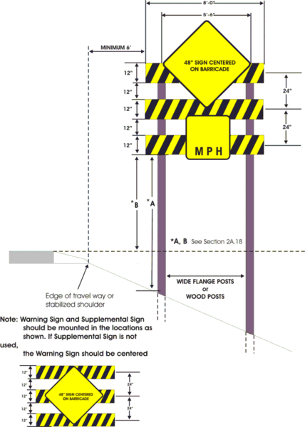 File:Figure 903.6.55.jpg
