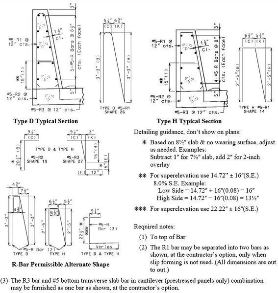 File:751.12.1.3.2 Oct 2021.jpg