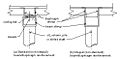 Thumbnail for version as of 13:22, 6 May 2010