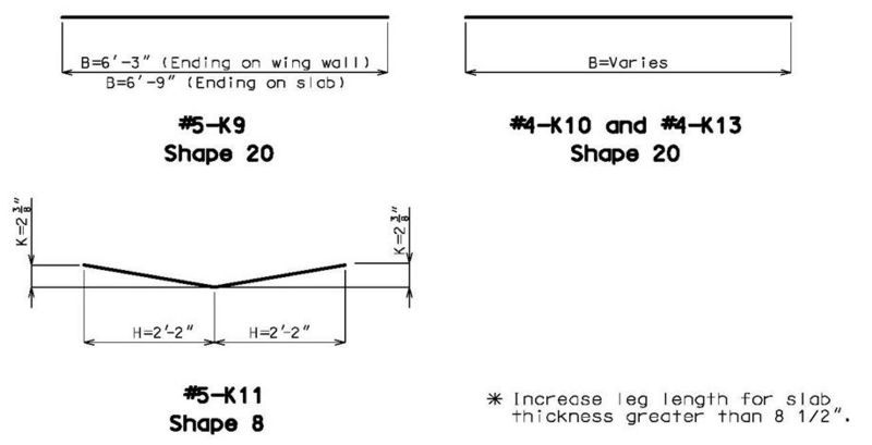 File:751.12.2.3 Non-integral 2 2017.jpg