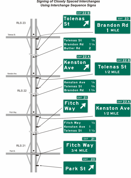 File:Figure 903.8.45.gif
