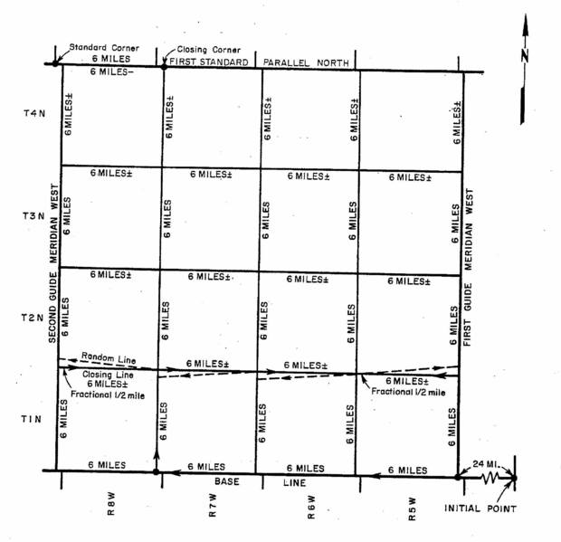 File:236.4.2.6 Subdivision of 24 Mile Tract into Townships.gif