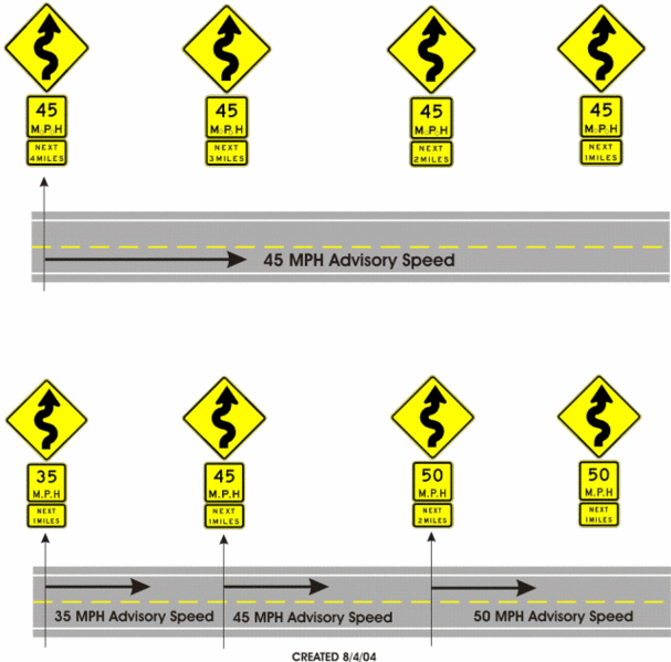 File:Figure 903.6.7.2.gif