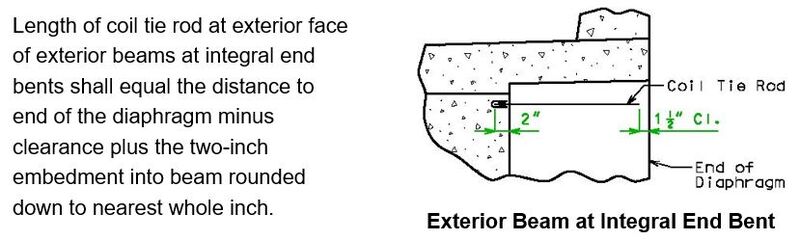 File:751.21.3.7 exterior beam.jpg