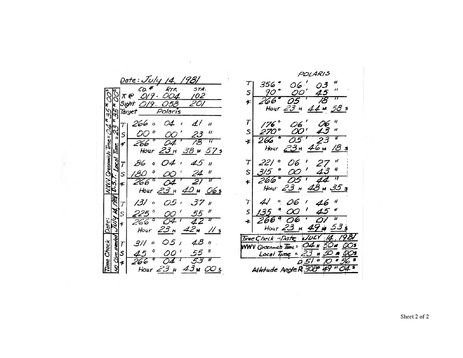 File:238.1 Polaris Observation Notes.pdf