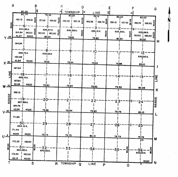 File:236.4.2.7 Subdivision of a Township.gif