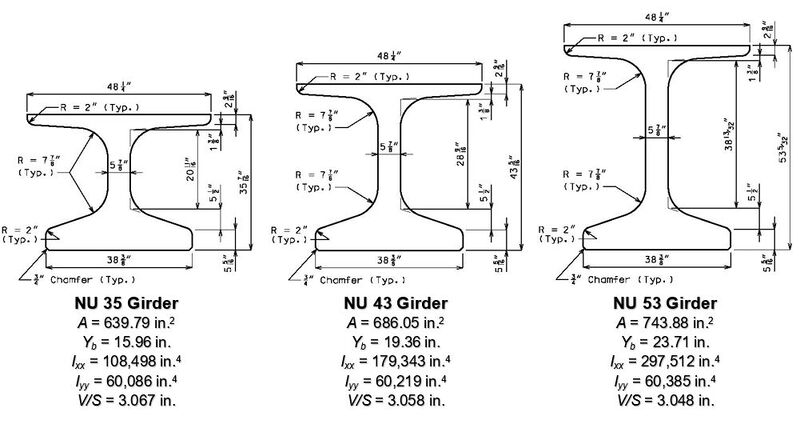 File:751.22.1.2 NU 35 43 53.jpg