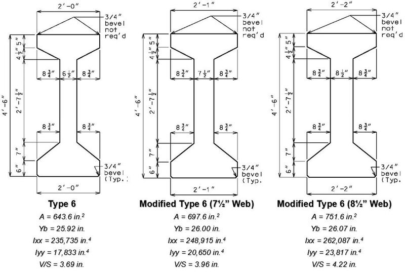 File:751.22.1.2 type 6 2022.jpg