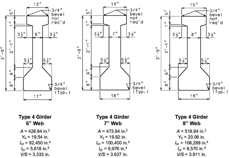 File:751.22.1.2 type 4 2021.jpg
