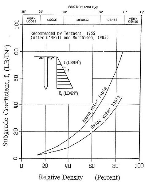 File:751.9.2.6.5.5.jpg