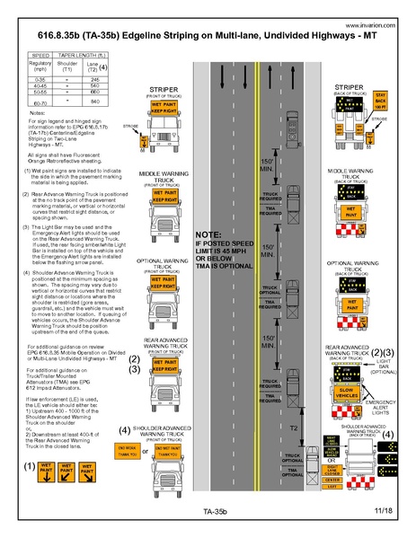 File:616.8.35b MT.pdf
