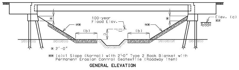 File:751.5.2.1 genrral.jpg