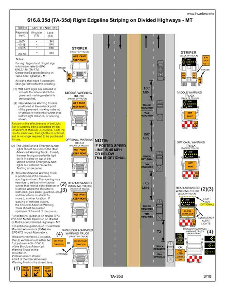 File:616.8.35d MT 2018.pdf