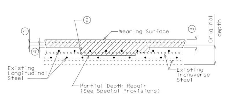 File:751.40.2.4.1 without partial depth.jpg