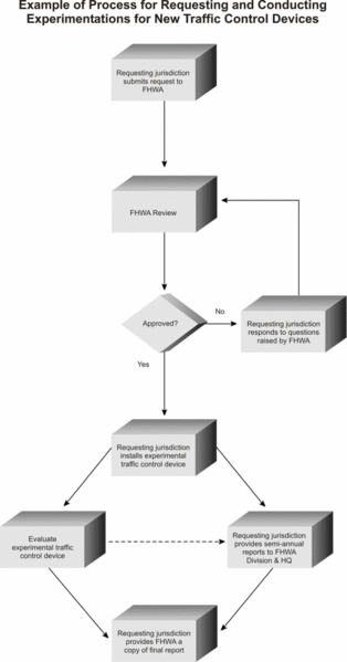 File:Figure 903.19.10.1.gif