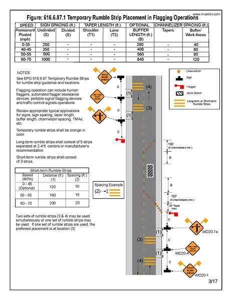 File:Fig 616.6.87.1 2017.jpg