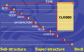 Thumbnail for version as of 11:19, 13 September 2007