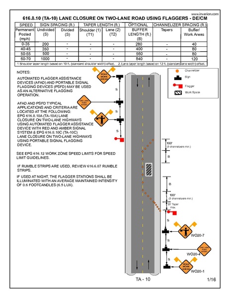 File:616.8.10 DECM 2016.pdf