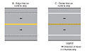 Thumbnail for version as of 14:52, 18 January 2012
