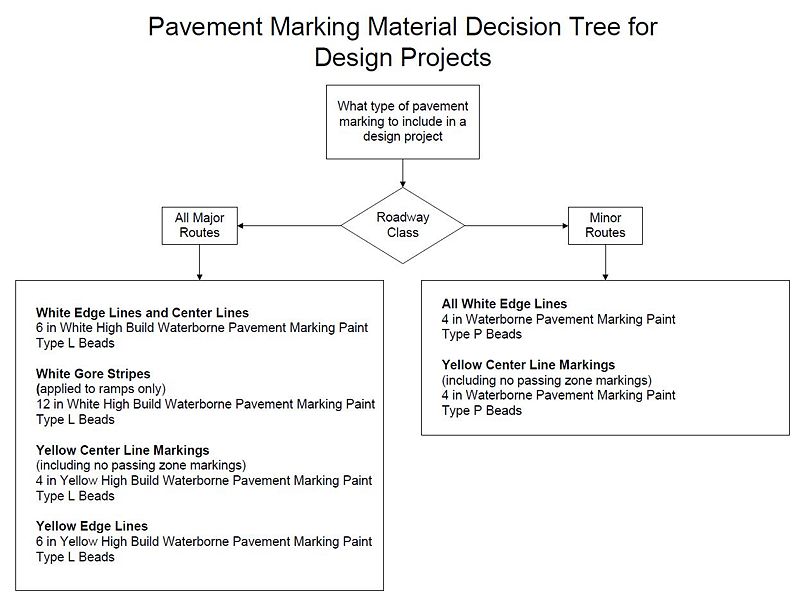 File:620 decision.jpg