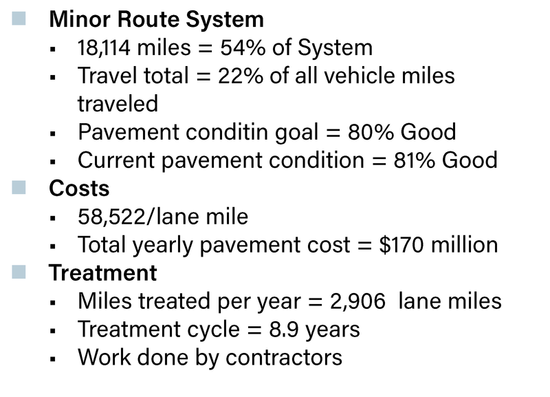 File:Minor routes-06-24 02.png