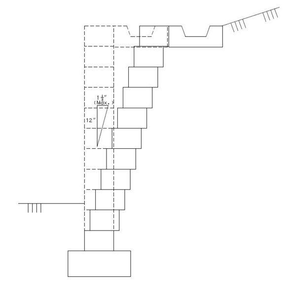 File:751.24.2.2 battered.jpg