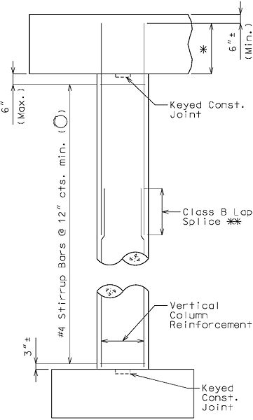 File:751.31 part elev.jpg
