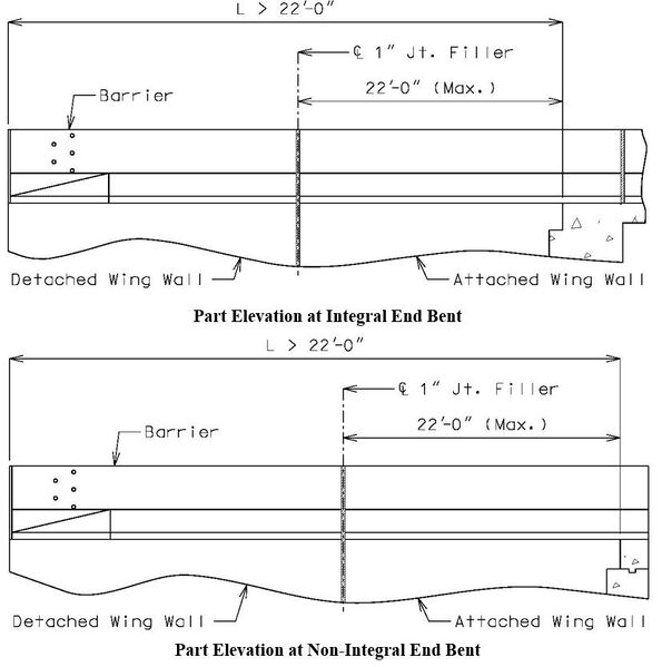 File:751.12.2.6 end bents.jpg