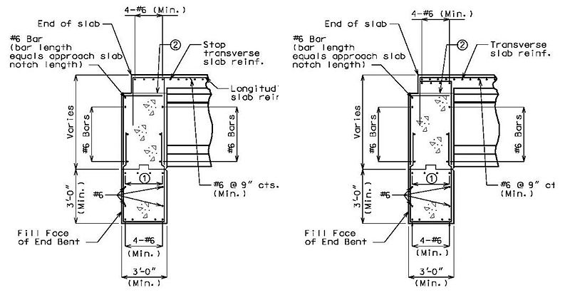 File:751.35.4. sections.jpg
