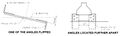 Thumbnail for version as of 12:21, 31 May 2022