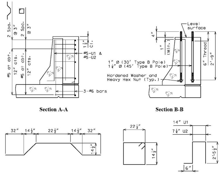File:751.12.2.9 section 2019.jpg