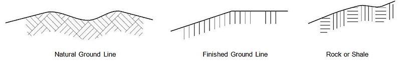 File:751.5.1.1 ground line.jpg