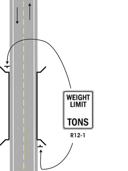 File:Fig. 903.5.47.2.jpg